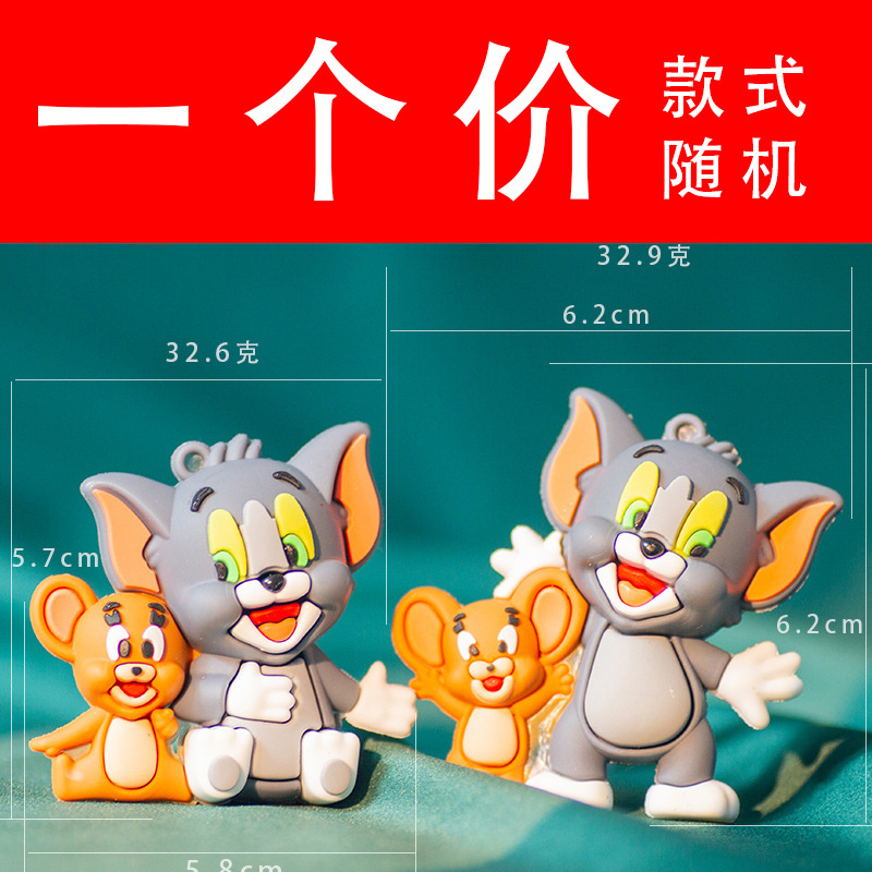 猫とネズミの人形 1 個の価格