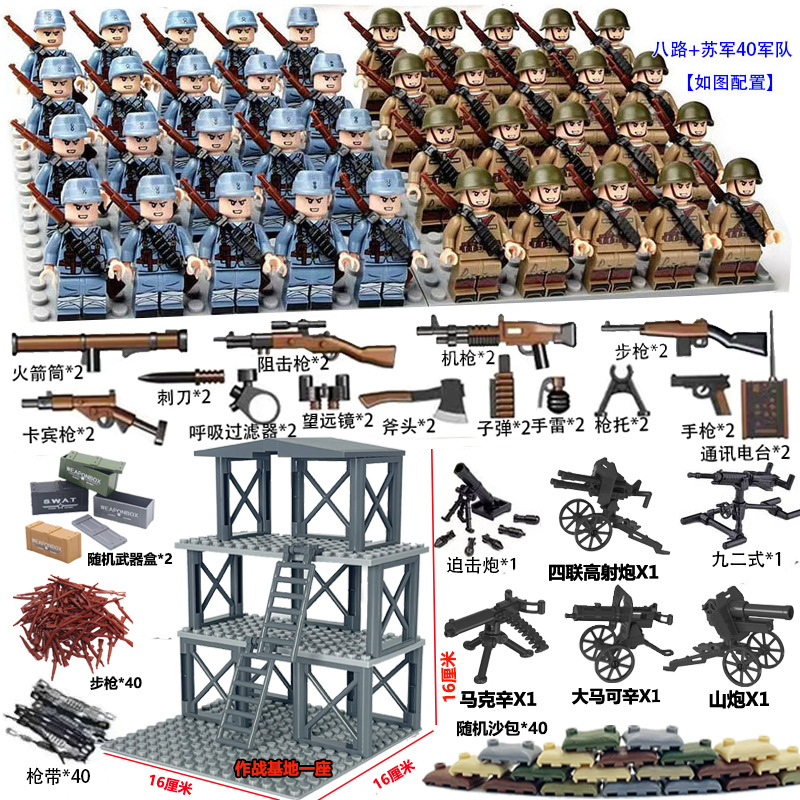 図に示すように、8 路 + 江蘇軍 40 軍 + 戦闘基地