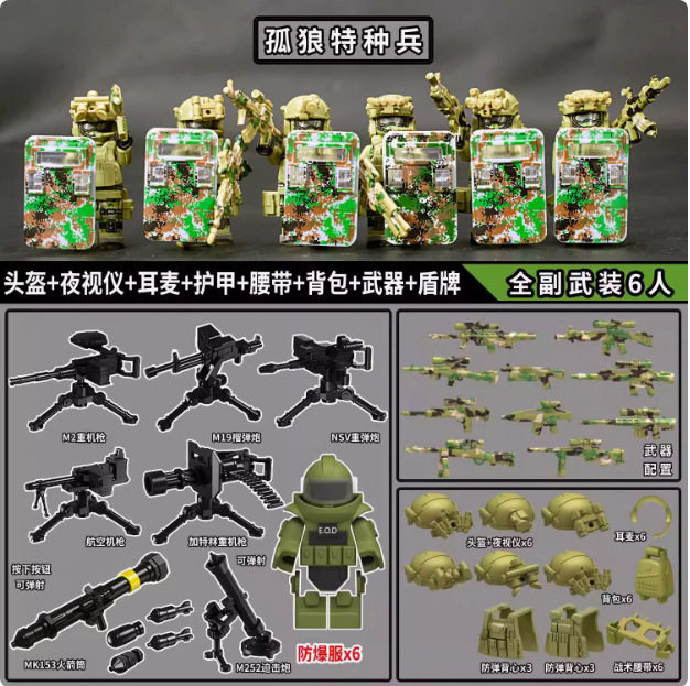 チーター全武装6名+重武7種+シールド