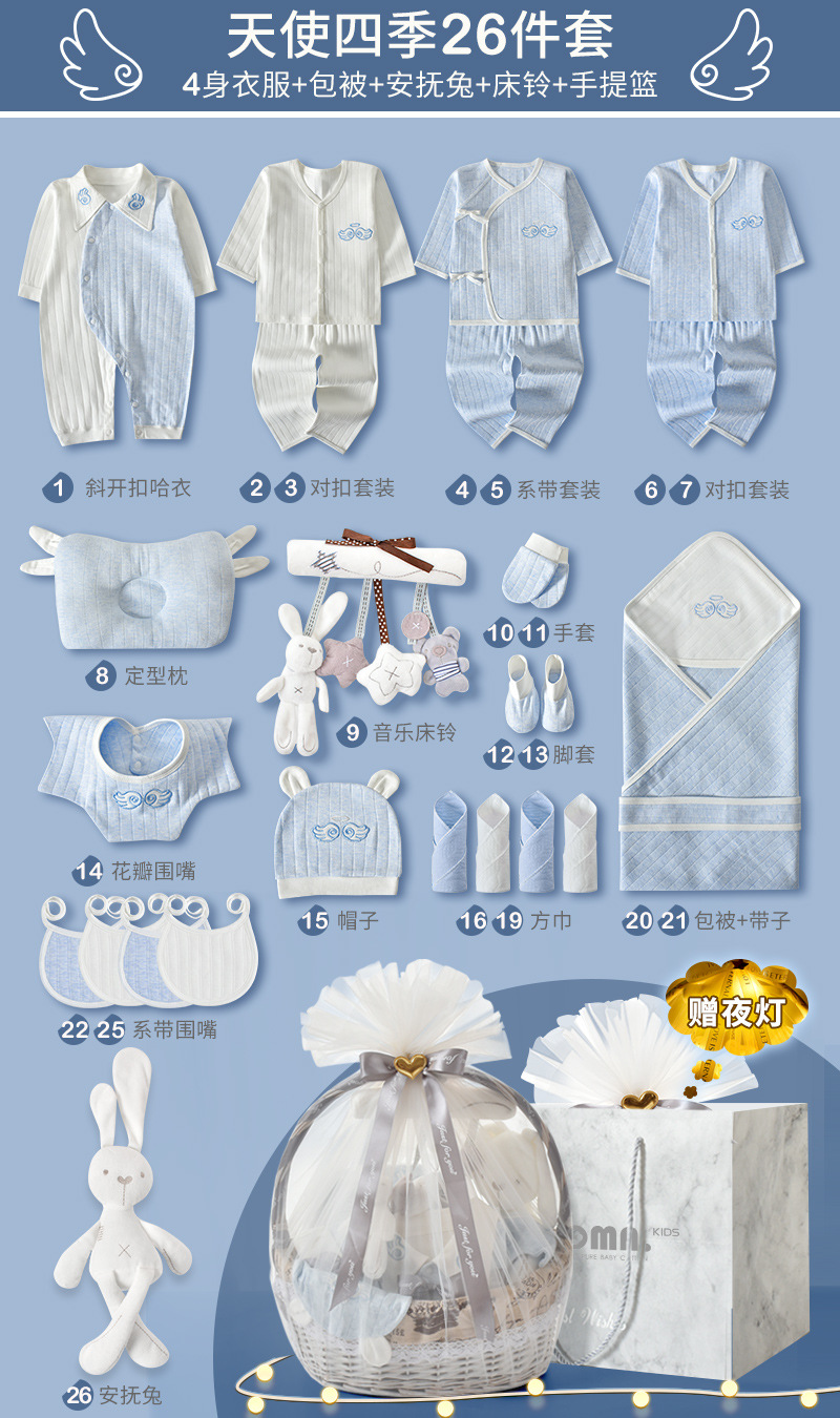 ◢四季天使ブルー 26点セット【リュクスギフトバスケット】おやすみウサギ＋ベッドメリー付き▽✓