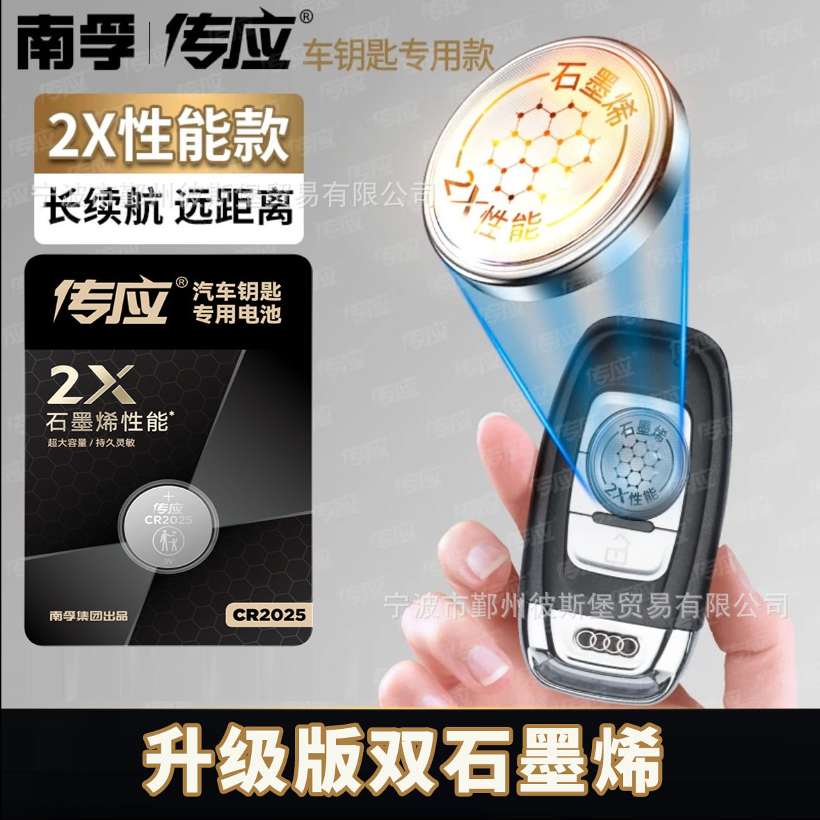 [アップグレード版] デュアル グラフェン CR2025 -1 カード