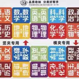 新しい三面ステッカー