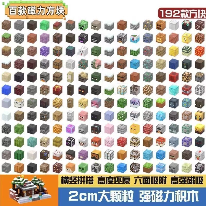 ランダムな粒子