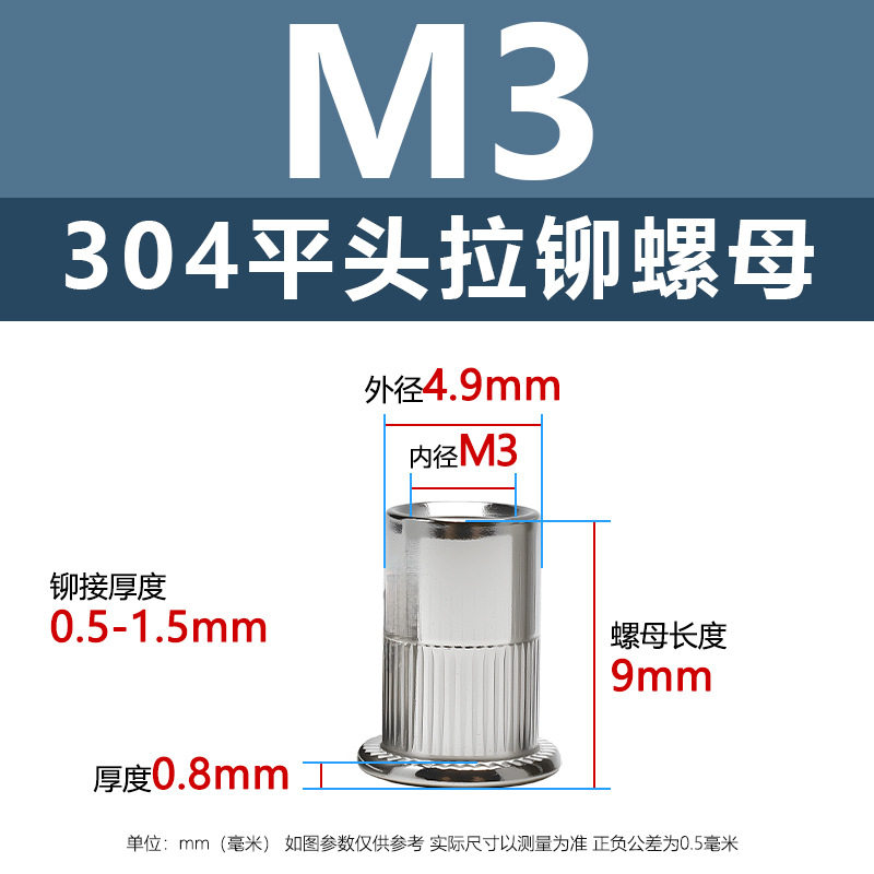 M3(平頭プルマザー)