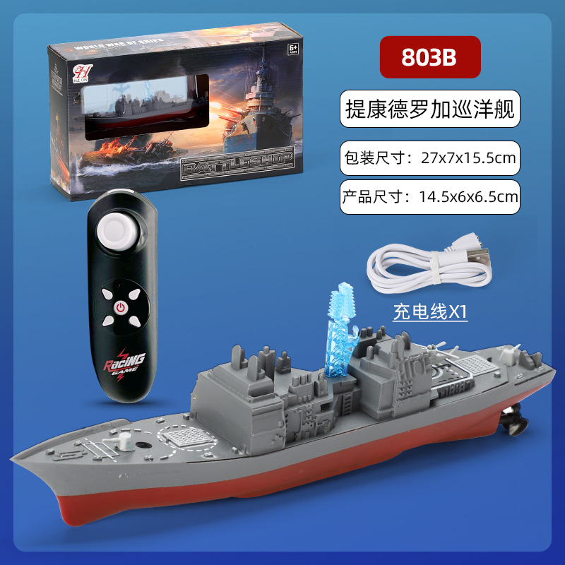 ティカンドロガ級巡洋艦