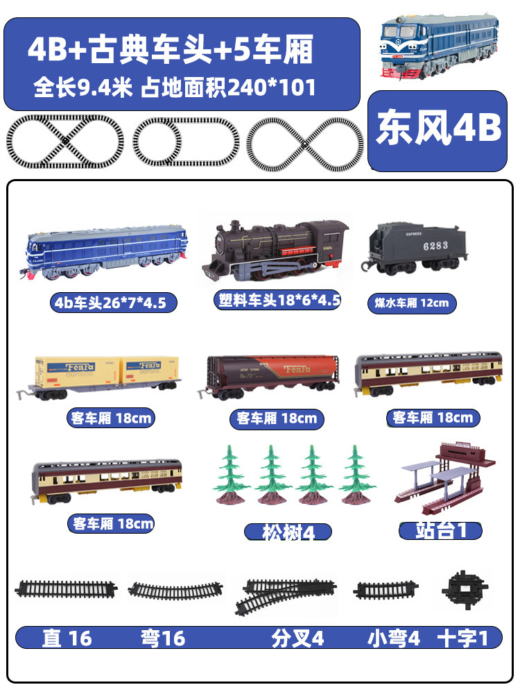 東風 4b ブルーヘッド + クラシックフロント + 5 コンパートメント