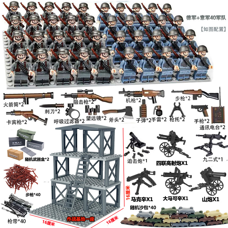写真の構成に示すドイツ軍 + 40 軍 + 戦闘基地