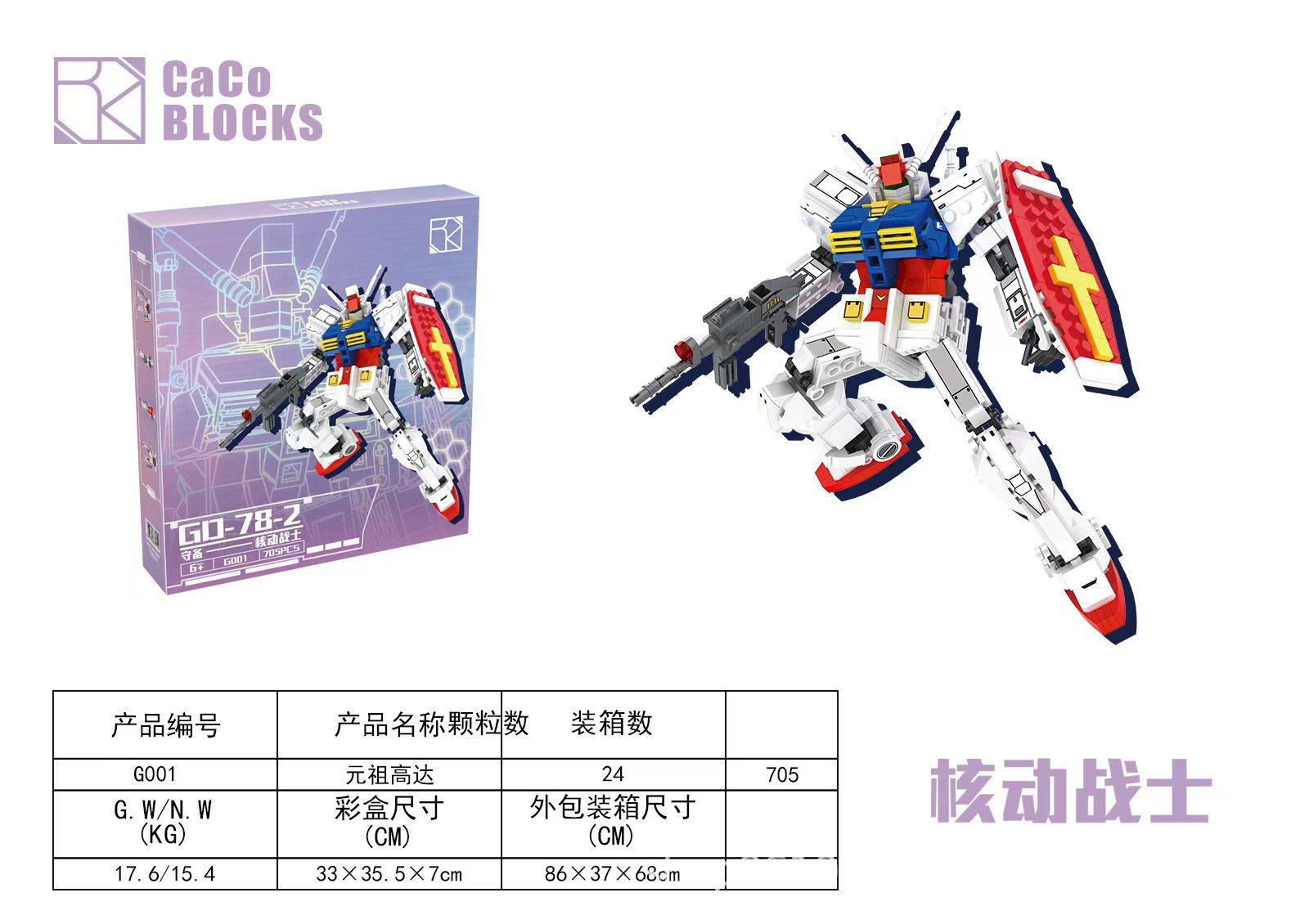 G001 核戦士シリーズ-元祖