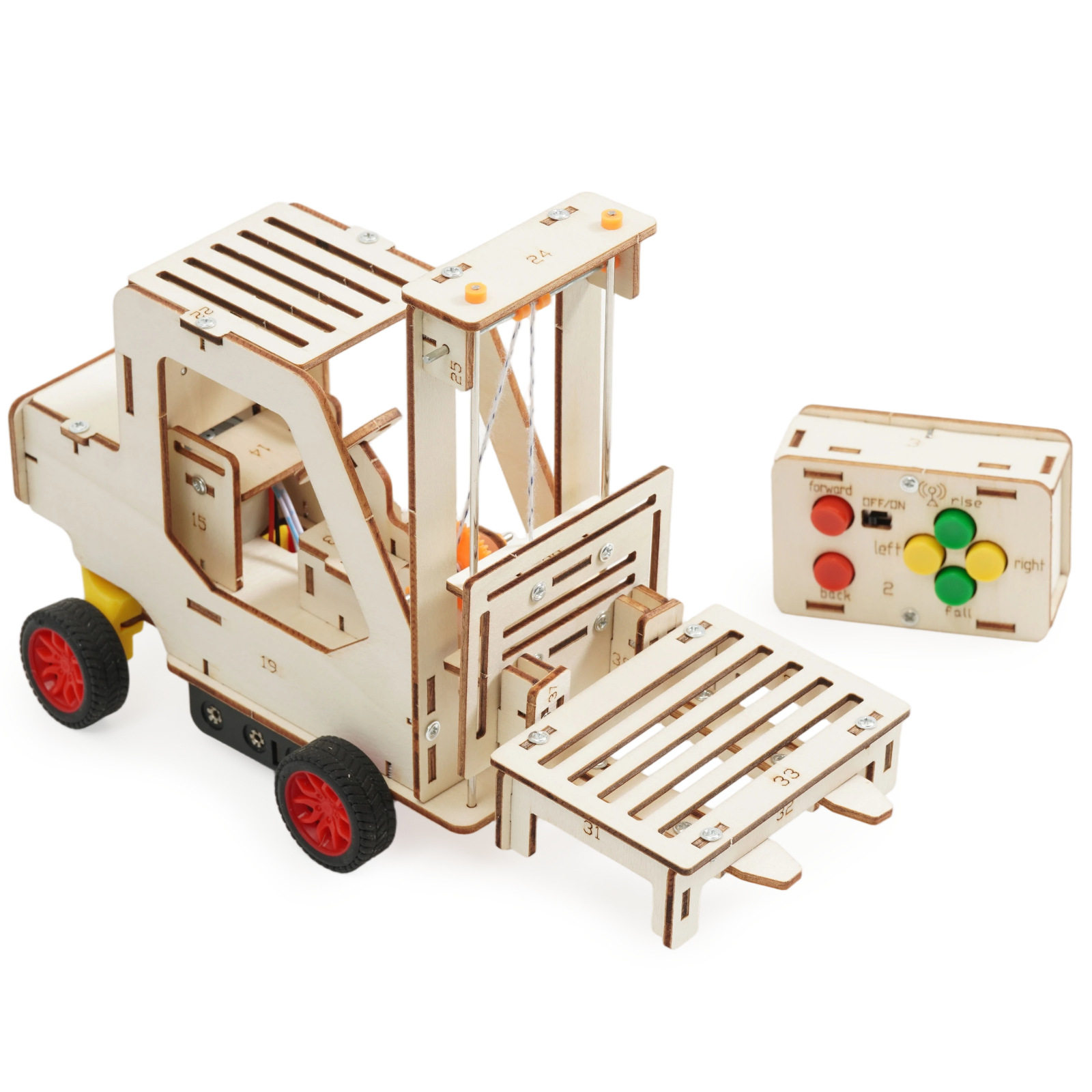 A-81 リモコンフォークリフト