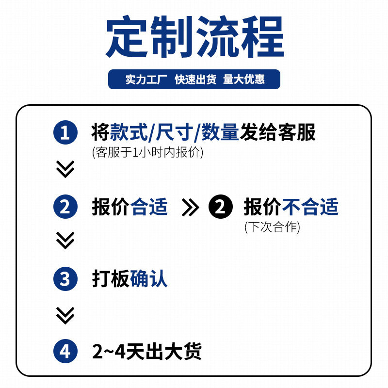 カスタマイズされた写真撮影、詳細についてはカスタマーサービスにお問い合わせください