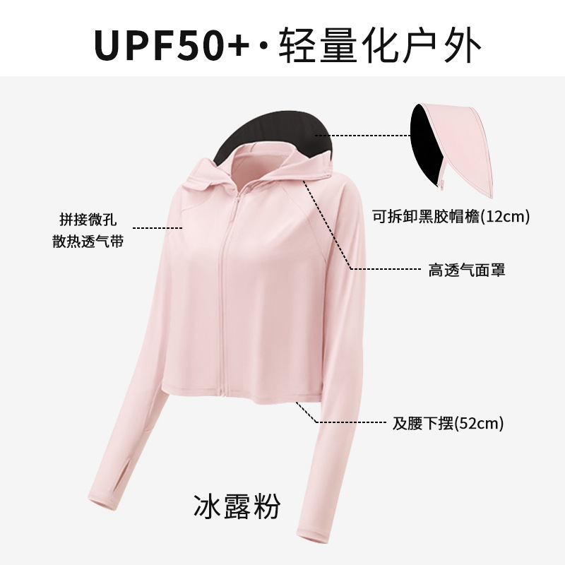 分解可能なつば-氷露粉 (upf50 + テストカード)