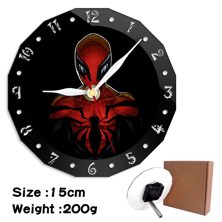 ZZX-20