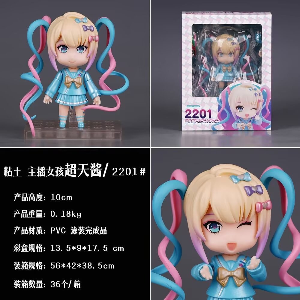 ねんどろいど 2201#チャオティアンソース