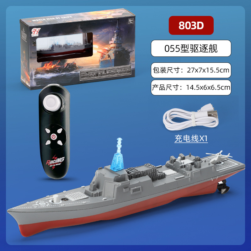 055大型駆逐艦