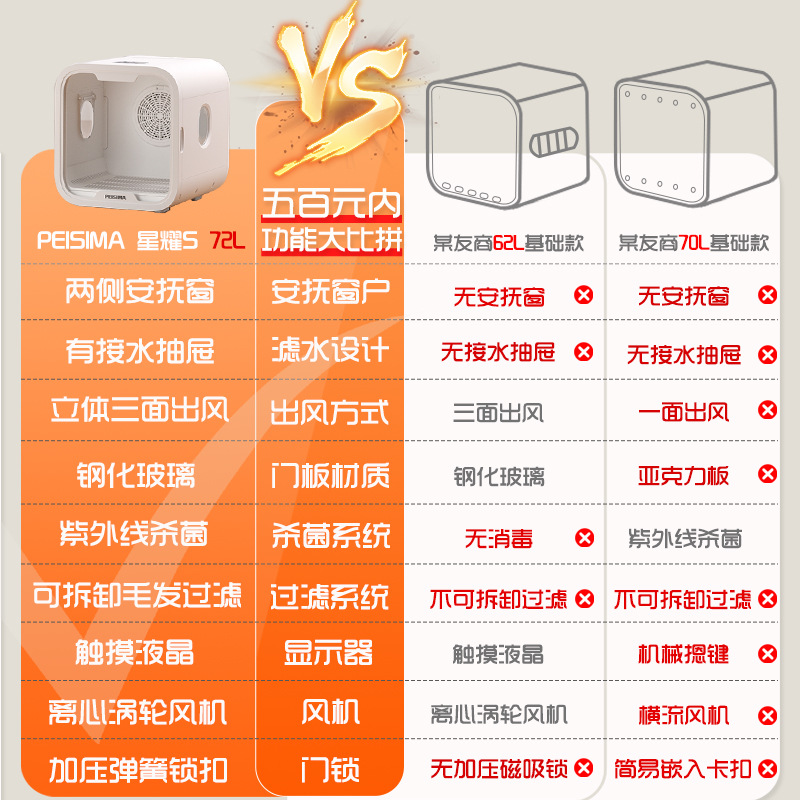 比較を恐れない新興シリーズ