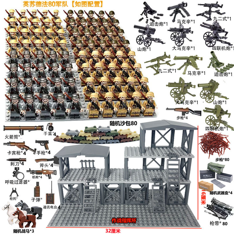 図に示すように、英語のスーデファ80軍+戦闘指揮所